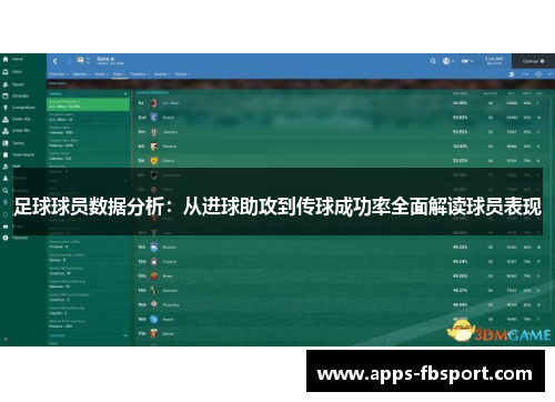 足球球员数据分析：从进球助攻到传球成功率全面解读球员表现
