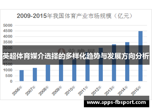 英超体育媒介选择的多样化趋势与发展方向分析