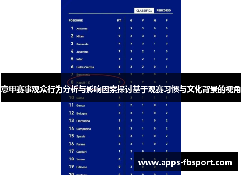 意甲赛事观众行为分析与影响因素探讨基于观赛习惯与文化背景的视角