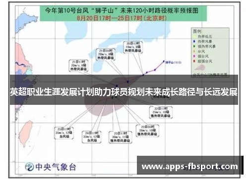 英超职业生涯发展计划助力球员规划未来成长路径与长远发展