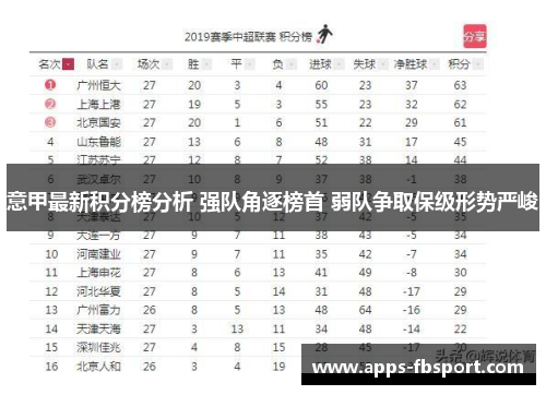 意甲最新积分榜分析 强队角逐榜首 弱队争取保级形势严峻