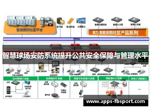 智慧球场安防系统提升公共安全保障与管理水平