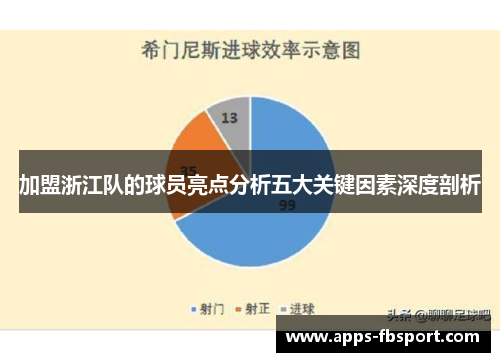 加盟浙江队的球员亮点分析五大关键因素深度剖析