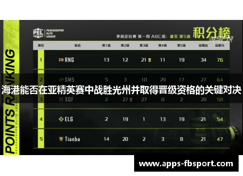 海港能否在亚精英赛中战胜光州并取得晋级资格的关键对决