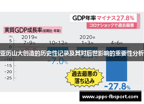 亚历山大创造的历史性记录及其对后世影响的重要性分析