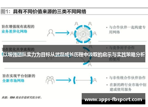 以增强团队实力为目标从武磊成长历程中汲取的启示与实践策略分析