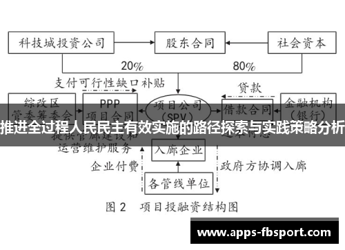推进全过程人民民主有效实施的路径探索与实践策略分析