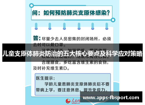 儿童支原体肺炎防治的五大核心要点及科学应对策略