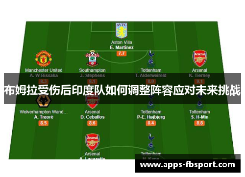 布姆拉受伤后印度队如何调整阵容应对未来挑战