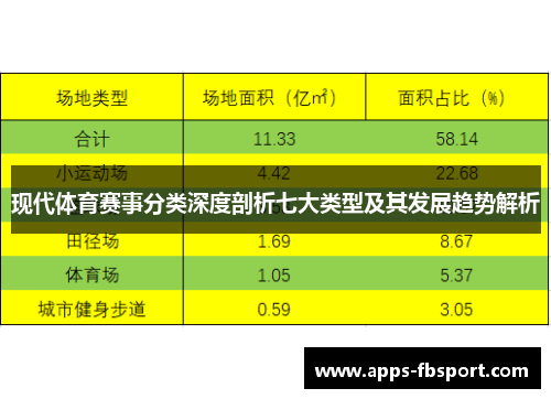 现代体育赛事分类深度剖析七大类型及其发展趋势解析