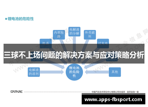 三球不上场问题的解决方案与应对策略分析