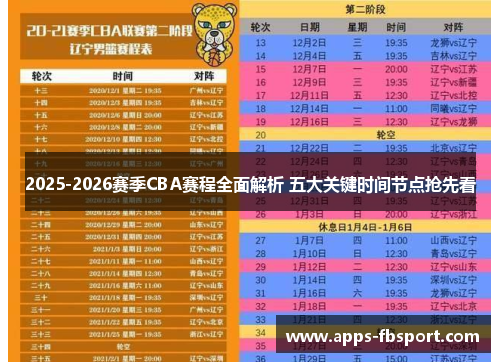2025-2026赛季CBA赛程全面解析 五大关键时间节点抢先看