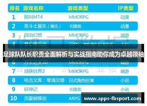 足球队队长职责全面解析与实战指南助你成为卓越领袖
